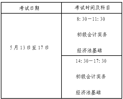 北京市财政局：2023年初级会计职称报名时间2月7日8:00-28日12:00 (图2)