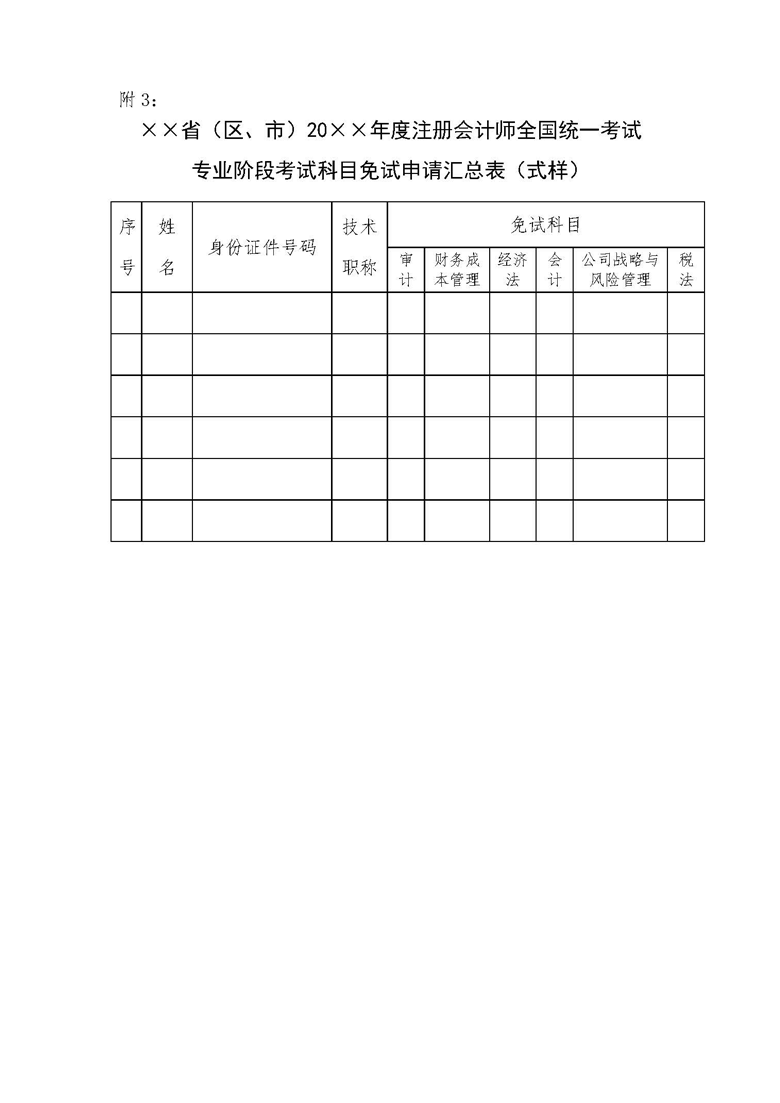 注册会计师全国统一考试免试管理办法(图3)