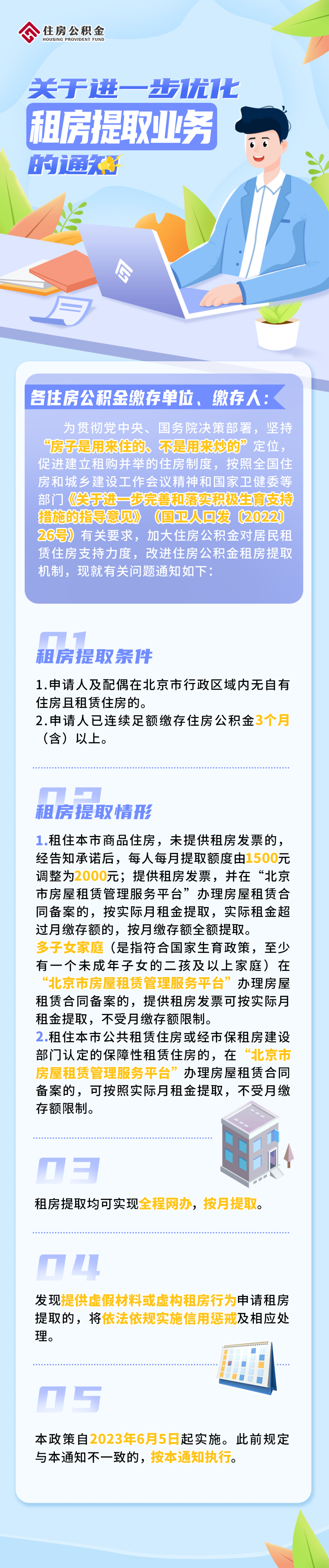 重磅！北京等多地公积金提取有大变化！这笔钱不领“亏了”！还有……