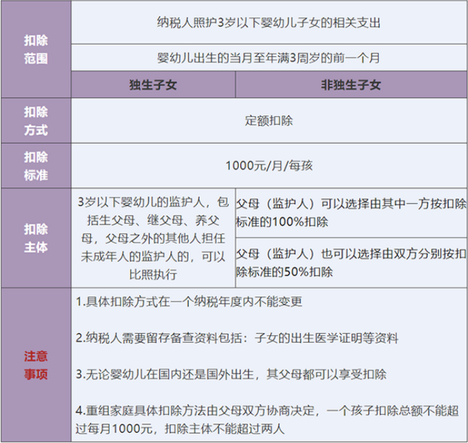 图片3.1.png 图片