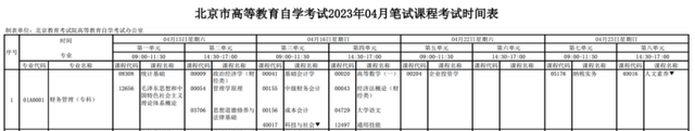2023年北京市自学考试安排出炉！14门课程启用新教材