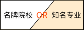 解密2023年成考：专业和学校到底哪个更重要