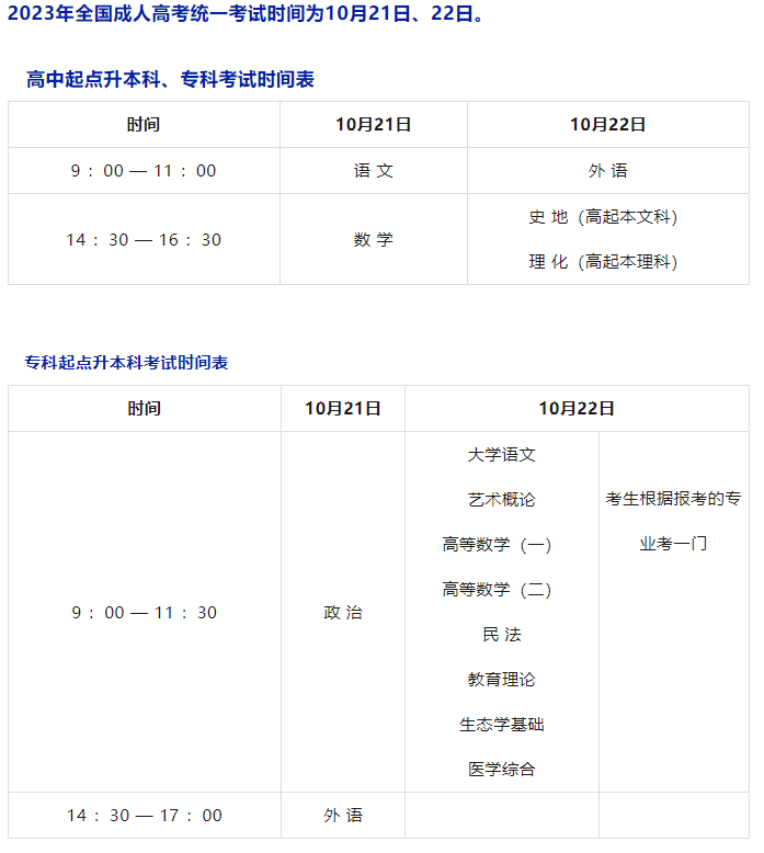 收藏丨2023年成人高考各科备考资料及答题技巧——考前必看