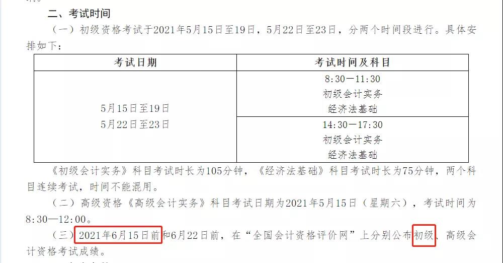 2021年初级会计职称考试成绩查询时间(图3)